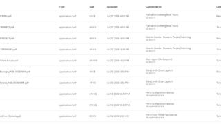 Files tab listing uploaded trip documents