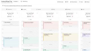Timeline view with a multi-day itinerary